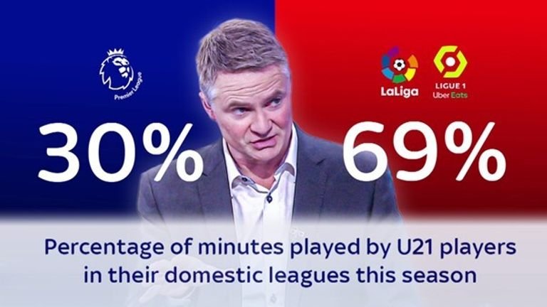 Sky Sports