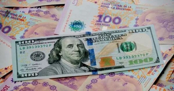 Argentina: “Blue” dollar keeps going up